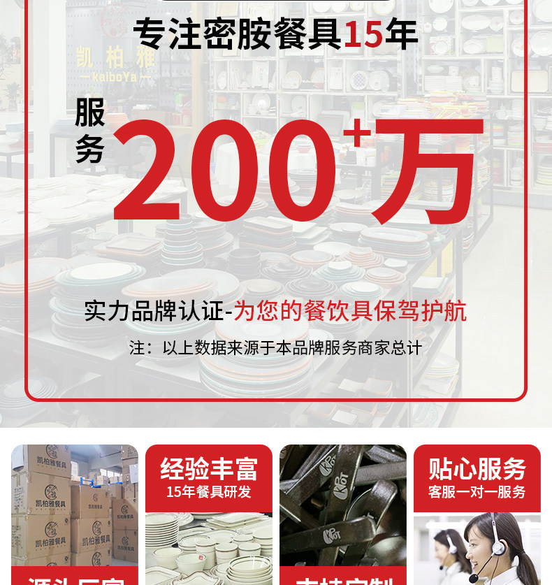 密胺盘子创意白色圆盘牛排餐盘商用圆形平盘蛋糕甜品盘西餐盘菜盘详情16
