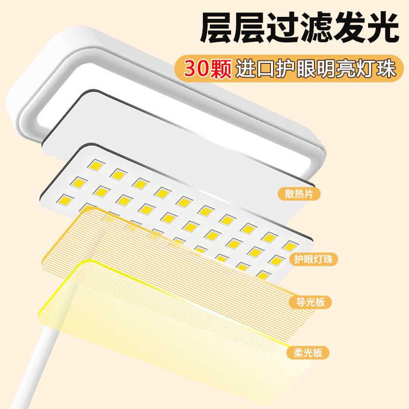 Clip led desk lamp for eye protection, learning and vision preservation, rechargeable plug-in, student dormitory desk, reading bedside lamp Application Scenario