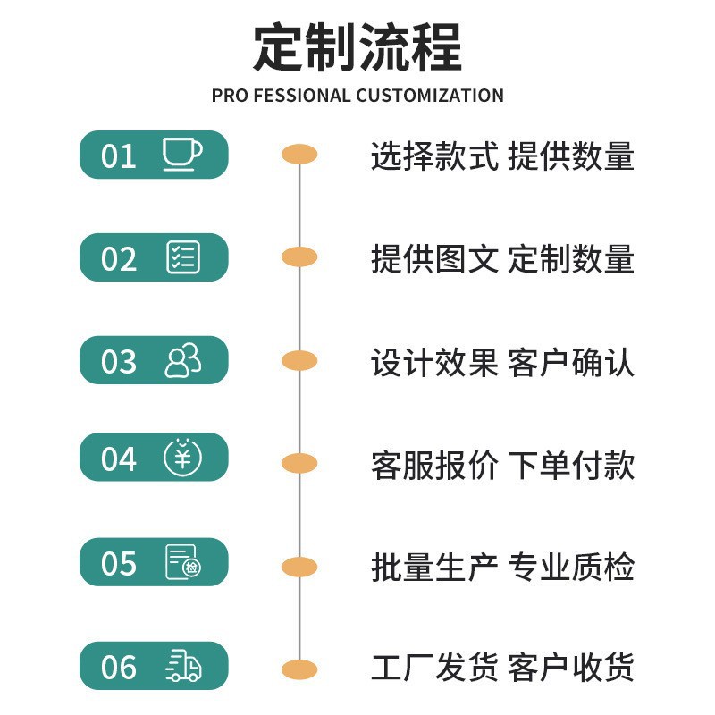 大容量焖烧杯304不锈钢闷烧杯宽口双层内胆保温饭盒带勺保温杯详情3