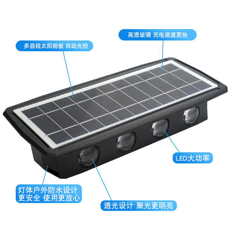 太阳能/太阳能板庭院灯/太阳能足球灯/监控太阳能/太阳能等细节图