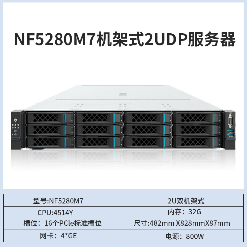 قاعدة بيانات خادوم التخزين NF5280M7 الاحتياطية الاحتياطية 2U Application Scenario