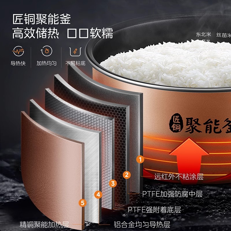Rice Cooker Rice Cooker 4L Large Capacity Intelligent Reservation Home Multi-Function Mb-Afb4049r Specification drawing