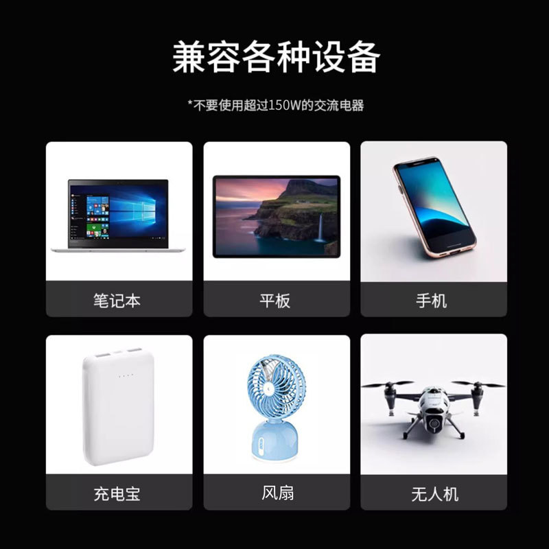 跨境热销车载逆变器手机充电器150W 电源升压转换器12V转110V迷你详情图2