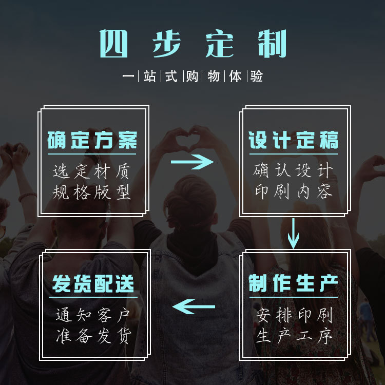 首饰包装实物图