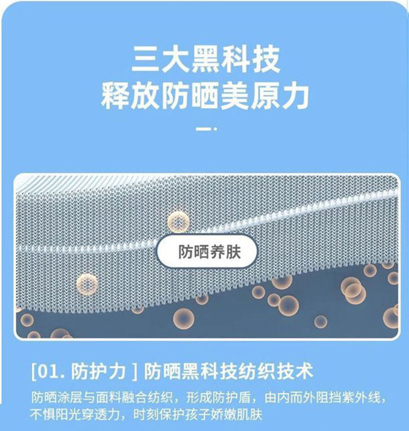 儿童防晒帽宝宝夏季大檐护脖披肩遮阳帽男女童可爱渔夫帽卡通详情3