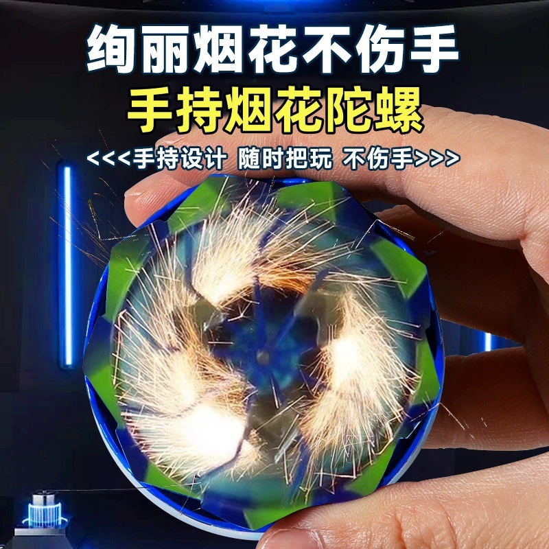 import产品图