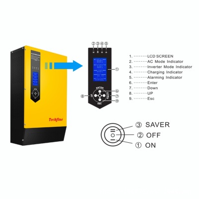 وحدة معادلة الطاقة الشمسية لتسويق الطاقة الحرارية الخارجية (3000W48V) خارج الشبكة ذات التحكم العكسية (3KW) مع وحدة التحكم بالعكس العكسي (MPPT) 60A Specification image