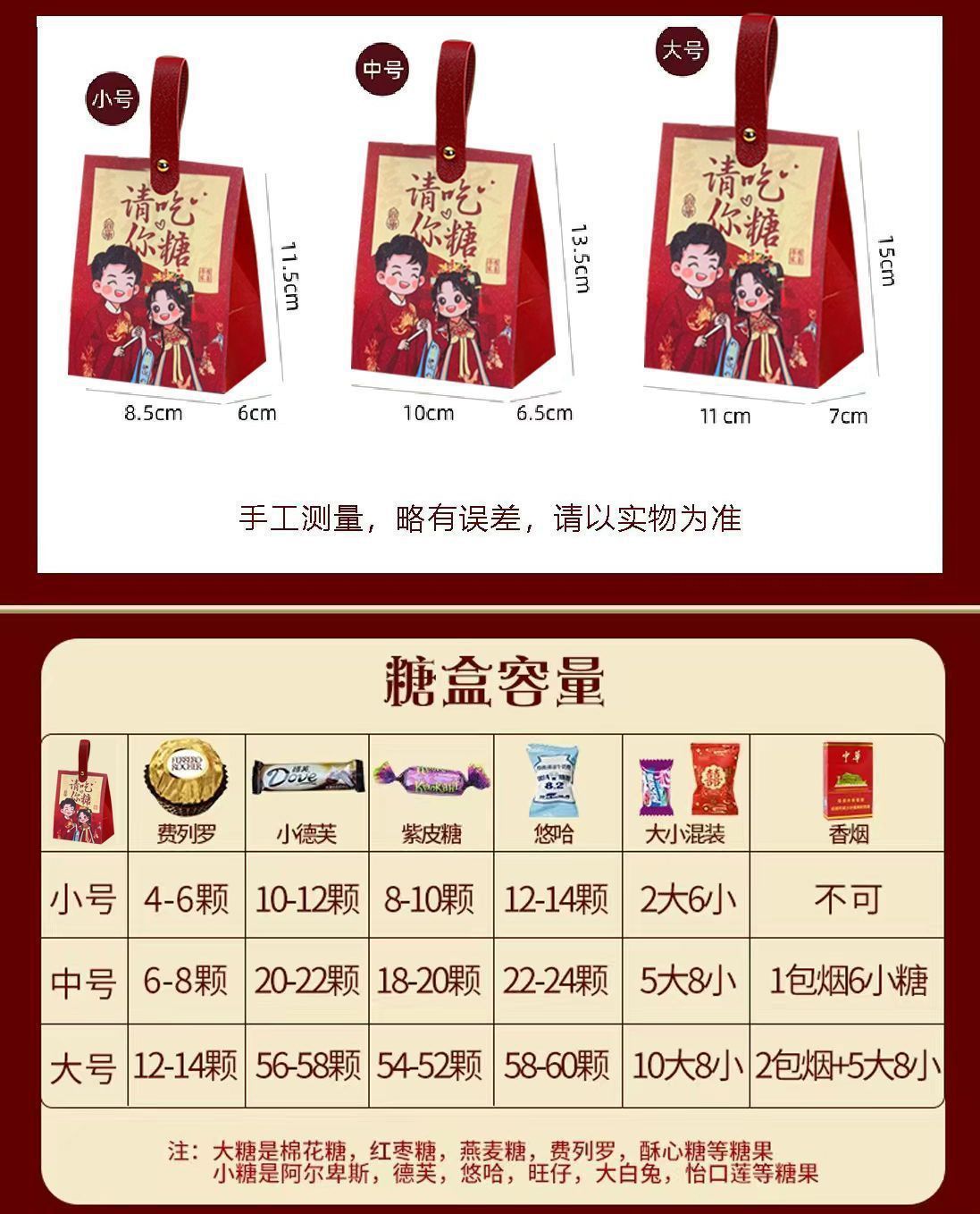 婚礼喜糖盒子高级小众结婚喜糖袋子卡通创意喜糖成品包装伴手礼盒详情4