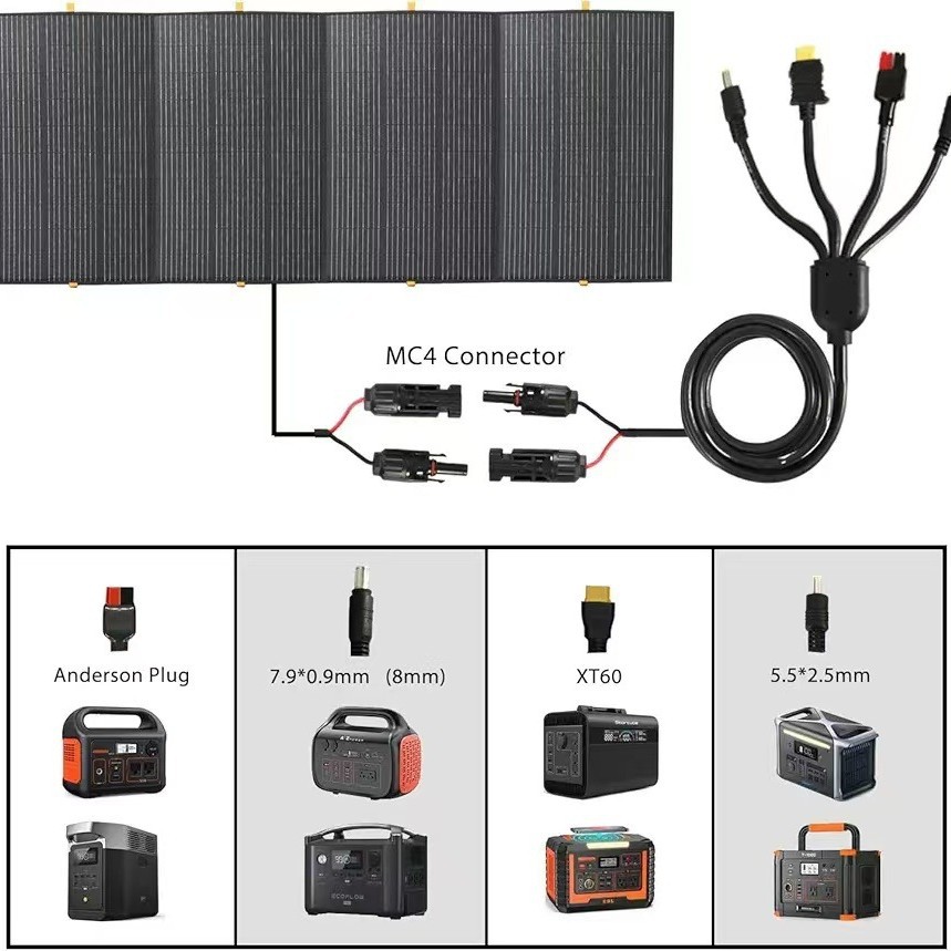 A 400w portable foldable solar panel with a 36V output for off-grid outdoor activities at power stations Item Picture
