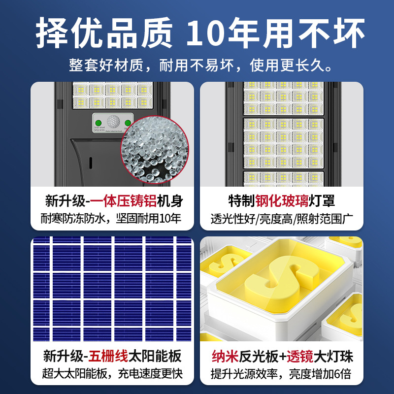 Project Solar Home Outdoor Waterproof Garden Light Super Bright Street Light Human Body Induction Solar Integrated Street Light Application Scenario