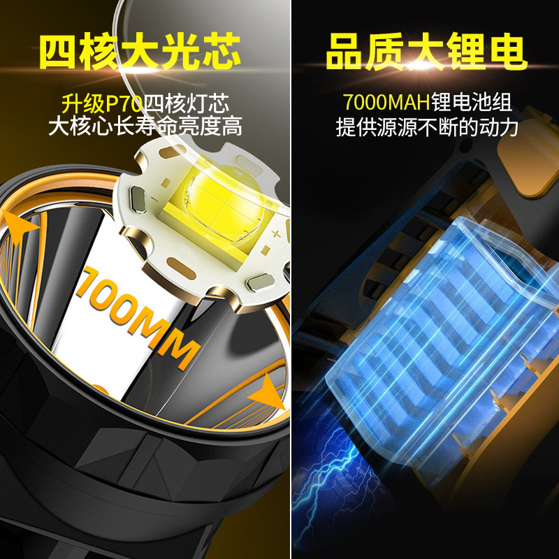 手电筒/电子产品/强光手电/小电筒塑料/手电筒户外产品图