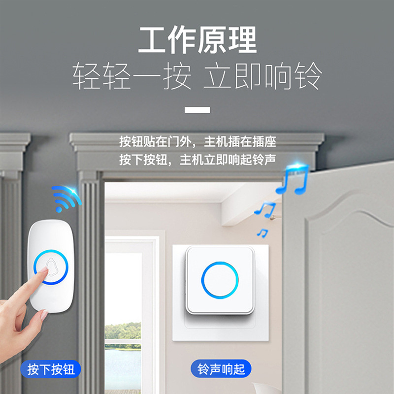 门铃/可视门铃/对讲门铃细节图