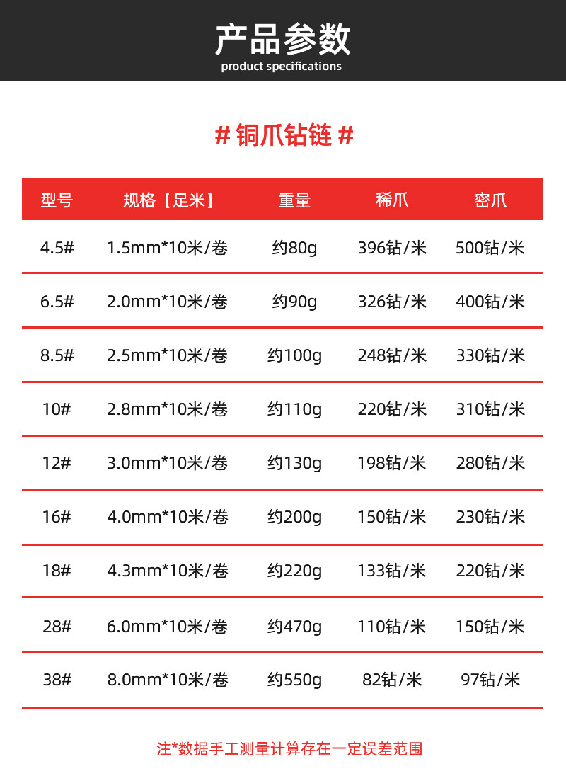 电镀水钻钻链高级感几何爪链高端定服装辅料水钻diy美甲鞋饰配件详情5