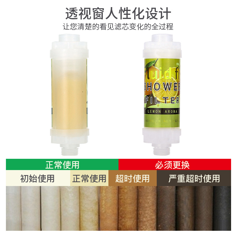 新款香氛过滤器冷热水前置过滤器美肤沐浴花洒头过滤净水New fragrance filter产品图