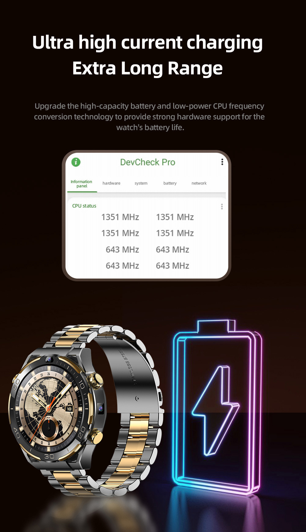 Смартчасы T7 андроида 4G, встроенные телефонные часы 1,5 дюйма, двухдюймовые камеры AMOLED 6G+128G памяти pic 15