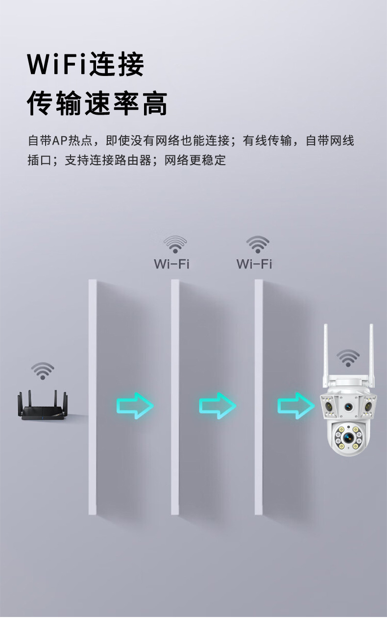K30双目摄像头高清防水全景室外远程无线WiFi智能安防监控摄像机详情14