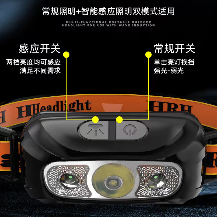 New cross-border exclusive hand-waving sensor headlamp, USB charging outdoor headlamp, fishing headlamp, night running lightweight headlamp Specification image