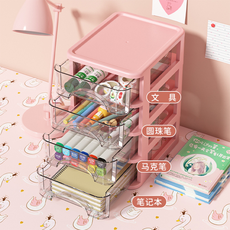 Drawer desktop storage box Cosmetics desk dormitory stationery organizer storage box Desk shelf artifact 01012BD8802 Application Scenario