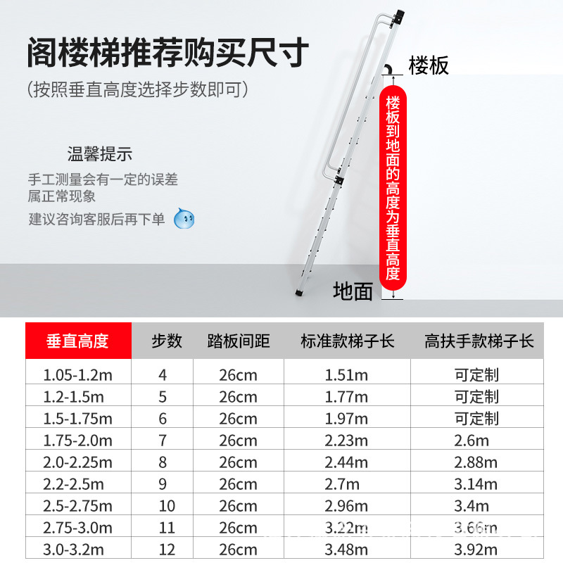 阁楼梯家用铝合金楼梯带扶手升降梯子室内加厚铝多功能伸缩工程梯产品图