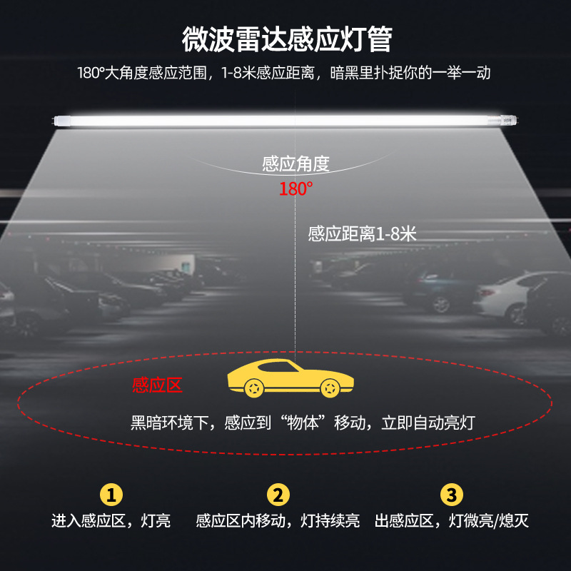 LED日光灯管实物图