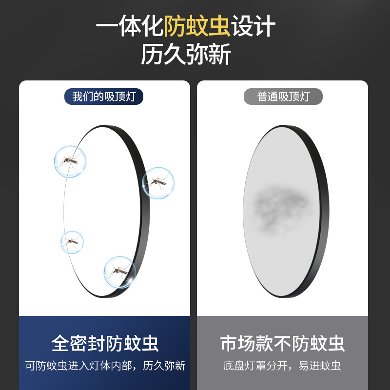 Ultra-thin three-proof ceiling light, led living room light, simple bedroom light, balcony, kitchen, bathroom, corridor and passageway light, Zhongshan lighting fixtures details Picture