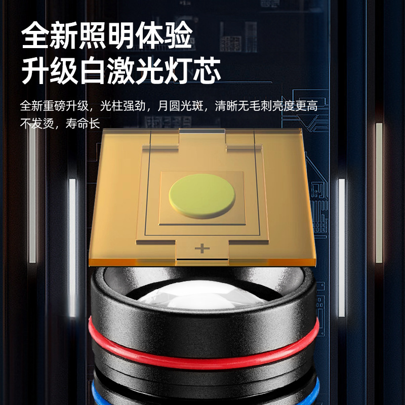手电筒/强光手电筒/手电/手压电筒/电棒产品图