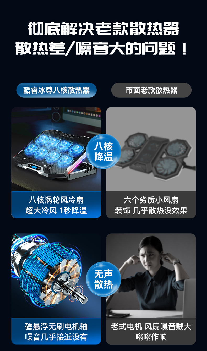 Core ICZon K10 notebook Cooler, gaming RGB exhaust fan, notebook stand, silent computer cooling stand pic 3