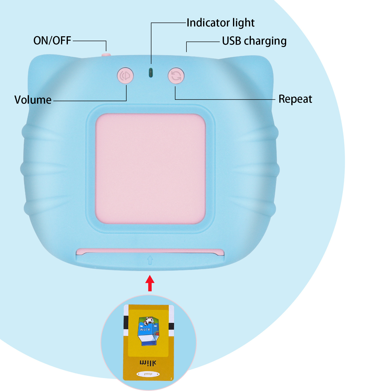 手写板写字板/电子/照相机儿童卡通/3D立体绘画笔细节图