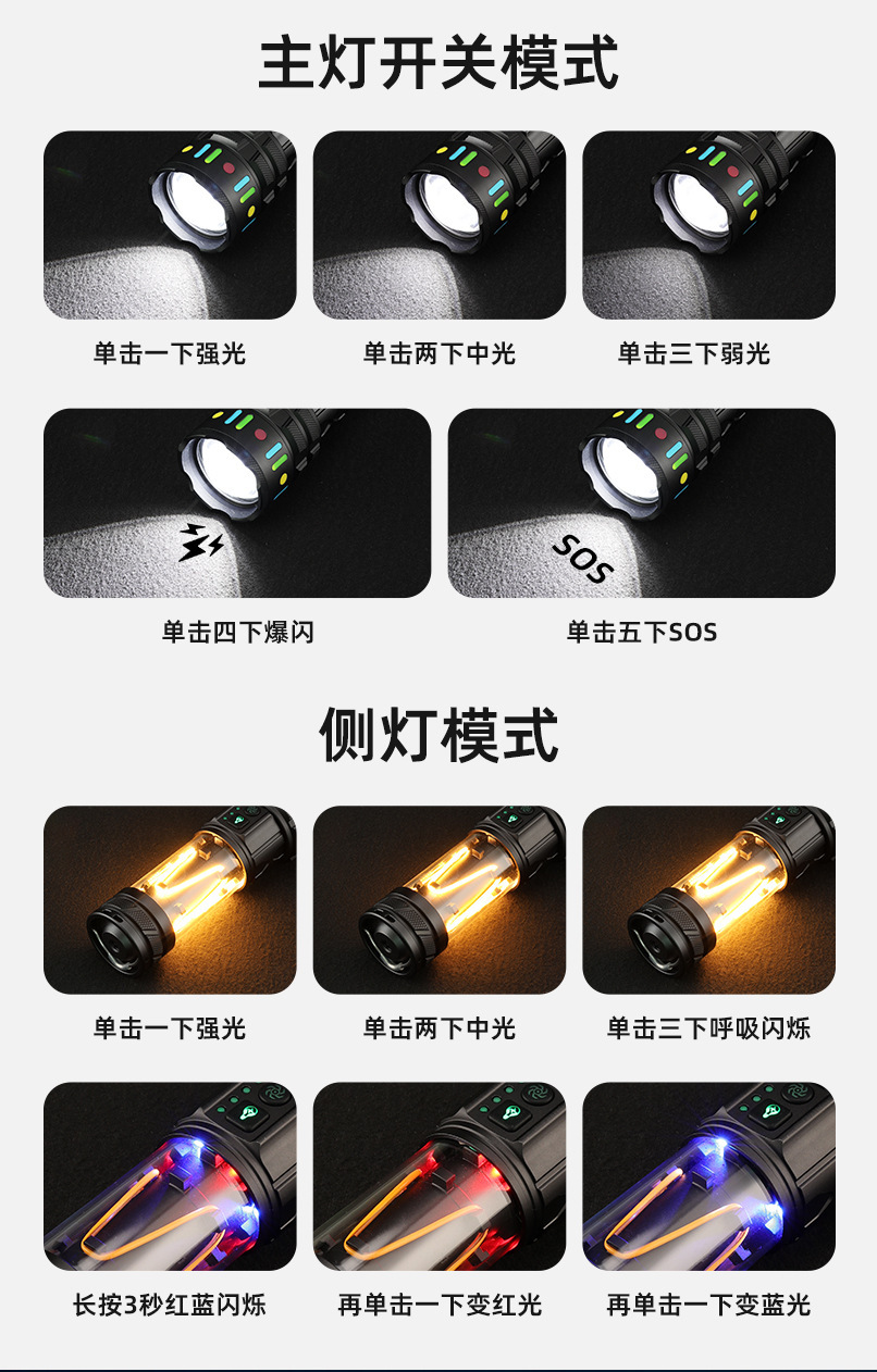New cross-border outdoor long-range zoom white laser high-intensity flashlight, charging multi-functional camping lamp flashlight pic 6