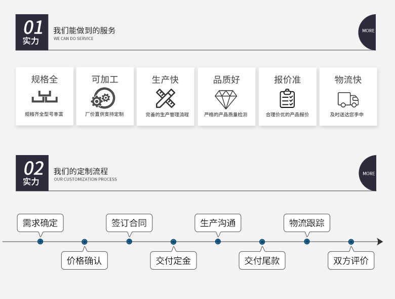 车载大功率超薄超重低音汽车音响低音炮有源10寸车载低音炮音箱详情14