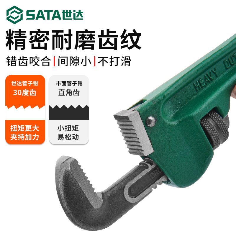 Shida pipe wrenches, household small water pipe wrenches, universal pipe wire pliers, tools, large throat pliers, multi-functional pipe pliers details Picture