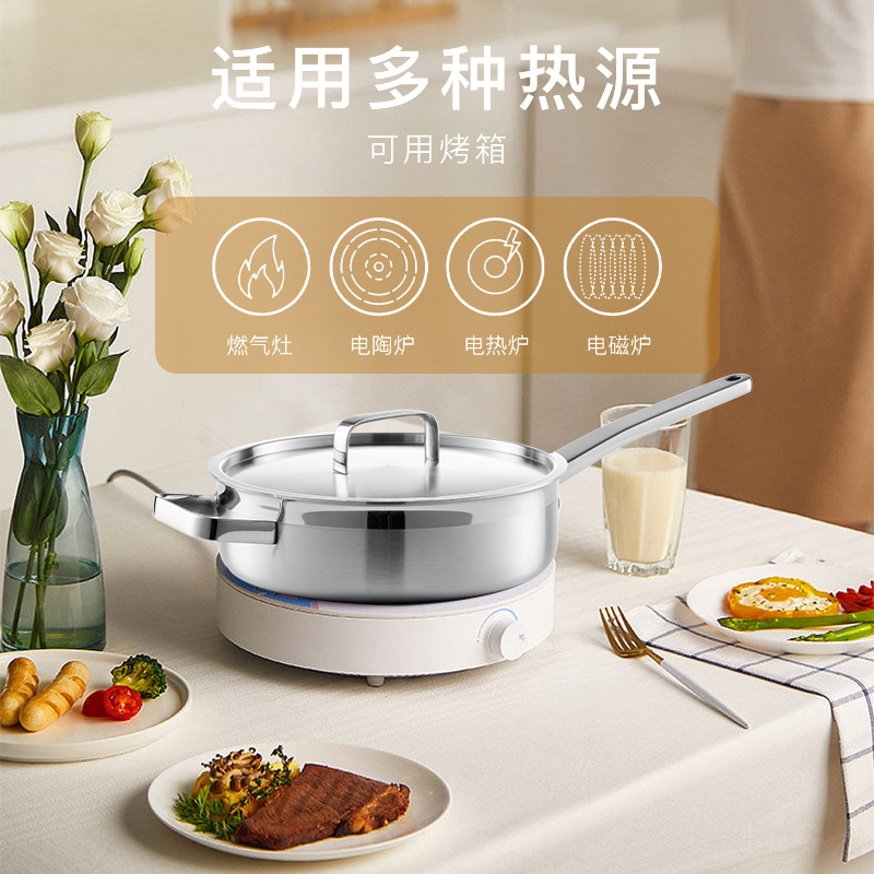 Three-Layer Stainless Steel Pan Skillet Uncoated Skillet Non-Stick Skillet Stainless Steel Wok Gift Pan Set Application Scenario