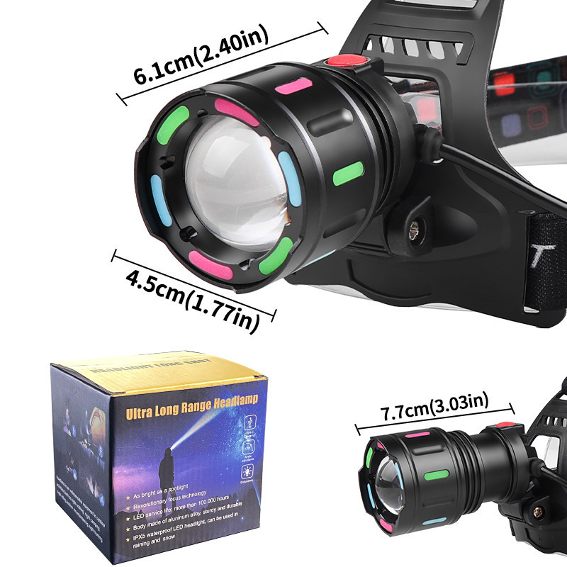 The headlamp is a head-mounted LED focused searchlight for night fishing and outdoor use. It is multi-functional and can output high-brightness lasers Application Scenario