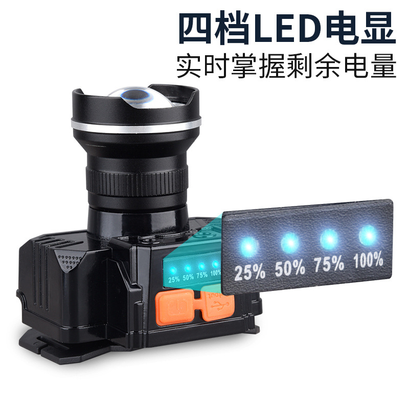 铝合金跨境相机头灯白激光10W头戴式电筒户外钓鱼强光头灯T-27 Application Scenario