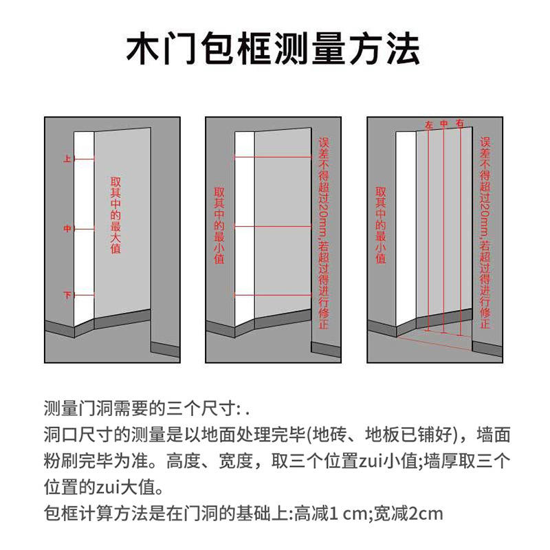 Custom-made unpainted wooden doors, interior wooden doors, wpc base material doors, soundproof bedroom doors, lacquered doors, simple carved room doors Application Scenario