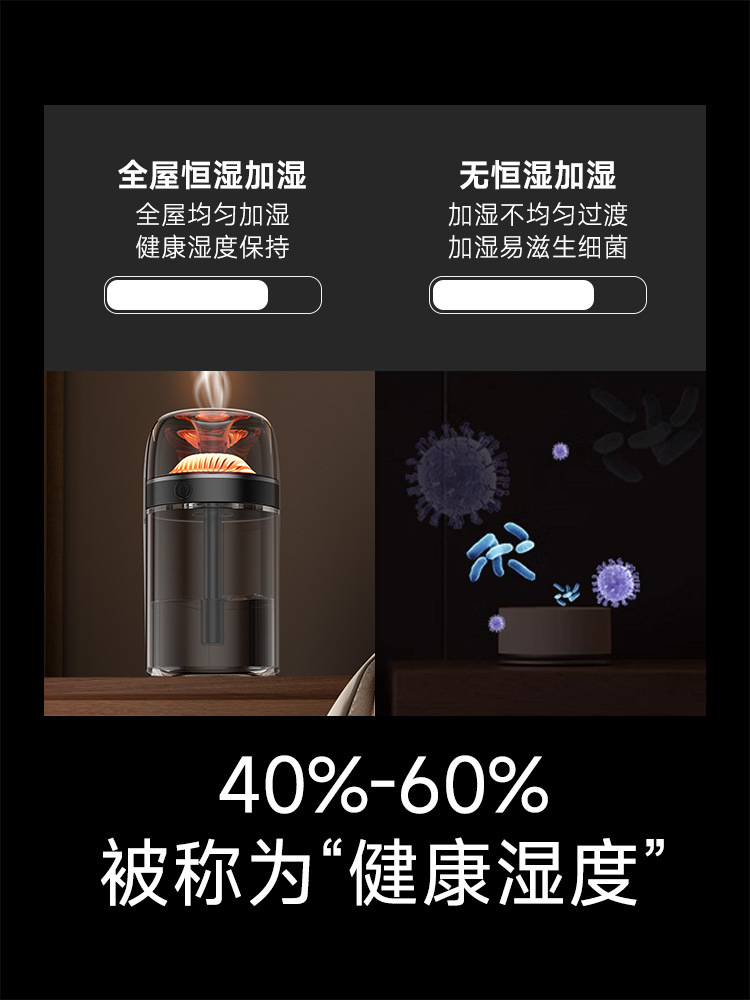 车载加湿器家用usb加湿器卧室轻静音小型办公室桌面加湿器厂家 f详情12