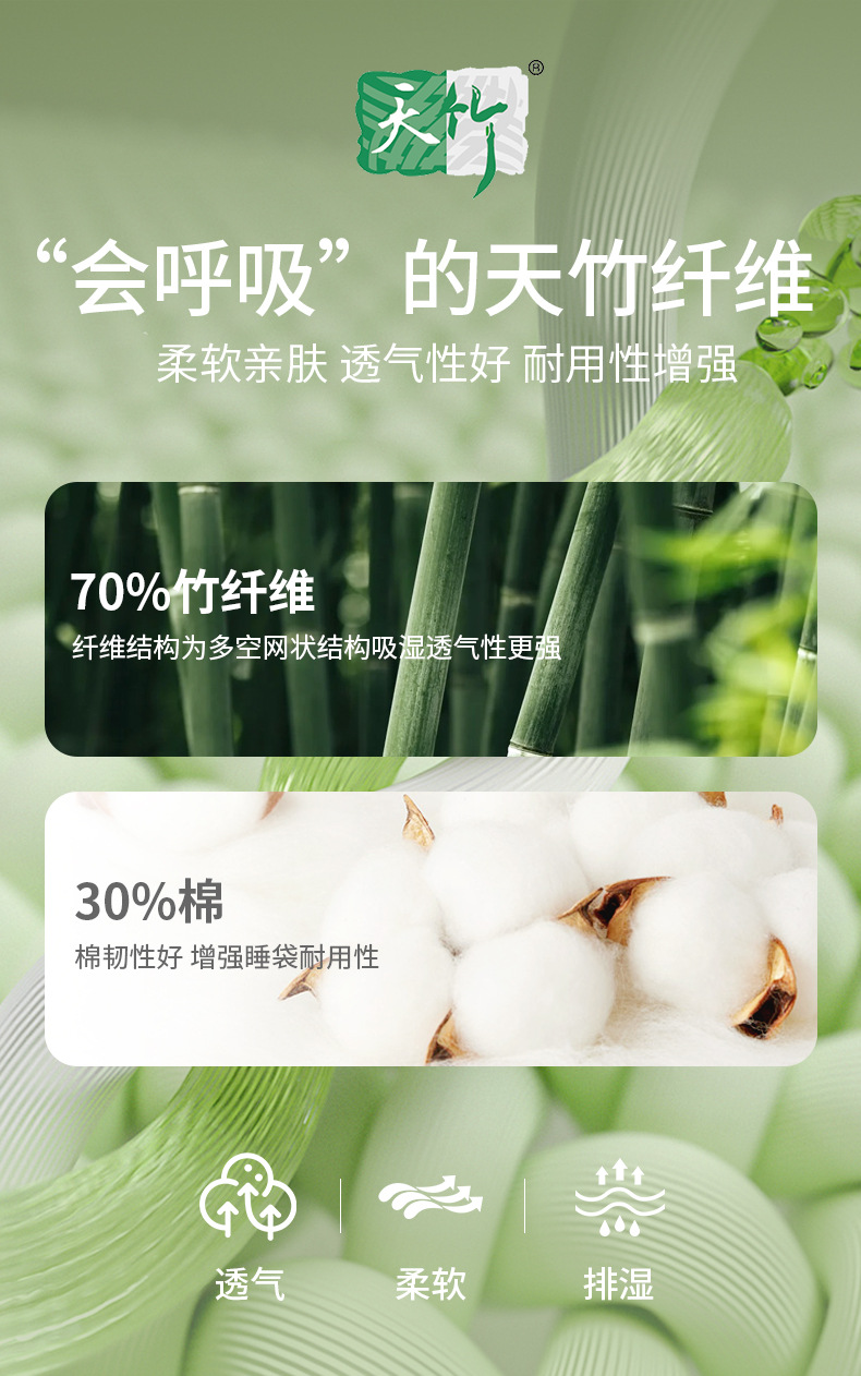 Baby sleeping bag, summer bamboo cotton gauze split sleeping bag, baby summer Class a one-piece suit, anti-kick quilt for toddlers, pajamas pic 3