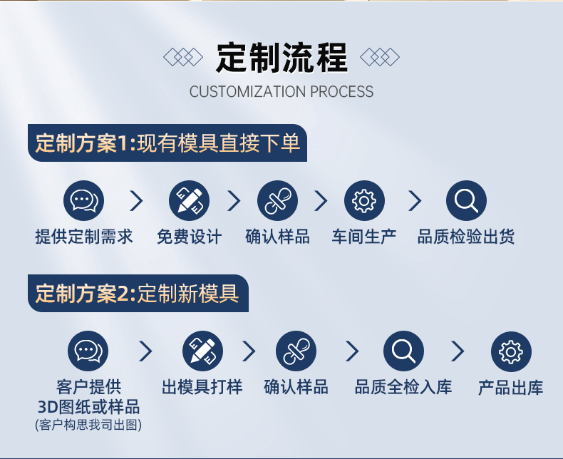 婴儿磨牙棒可水煮硅胶防吃手神器婴儿咬胶宝宝抓握训练安抚咬咬乐详情11