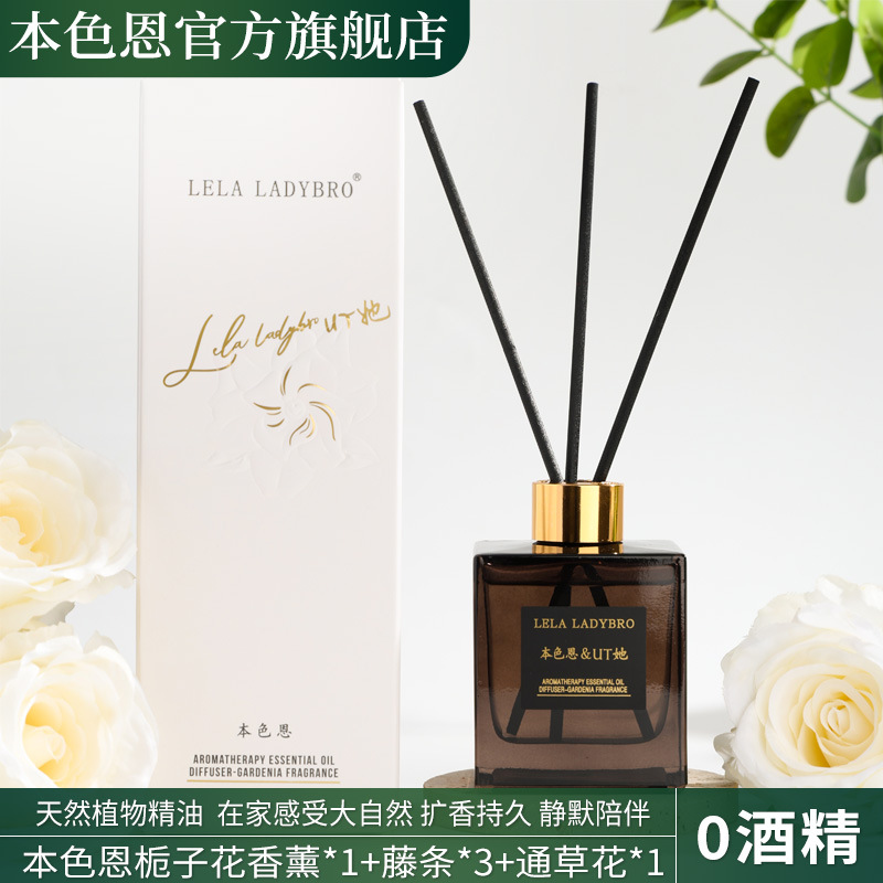 香薰蜡烛工具实物图