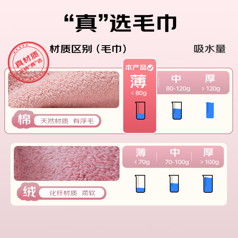 洁丽雅毛巾6717纯棉柔软吸水素色毛巾团购礼品详情3