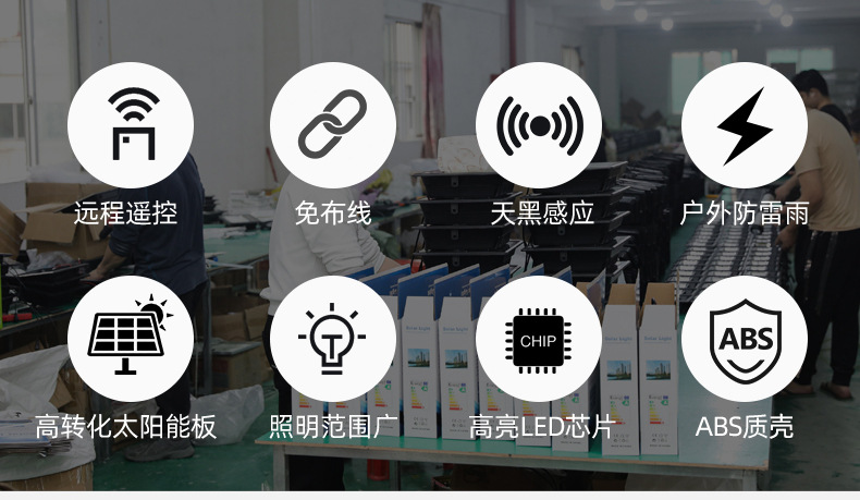 Solar lamps, household cross-border outdoor garden lighting, street lamps, led high-power floodlights, ultra-bright and waterproof pic 2