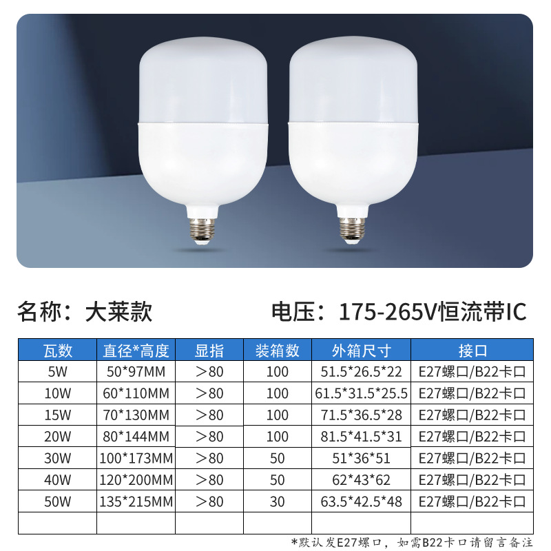 Ultra-bright screw-socket energy-saving led bulb e27 household lighting bulb, high-power three-proof high-rich and handsome energy-saving bulb pic 17