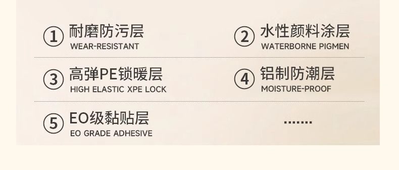 榻榻米床头软包防撞靠背儿童房自粘墙贴墙围墙垫防水防潮床围墙纸详情7