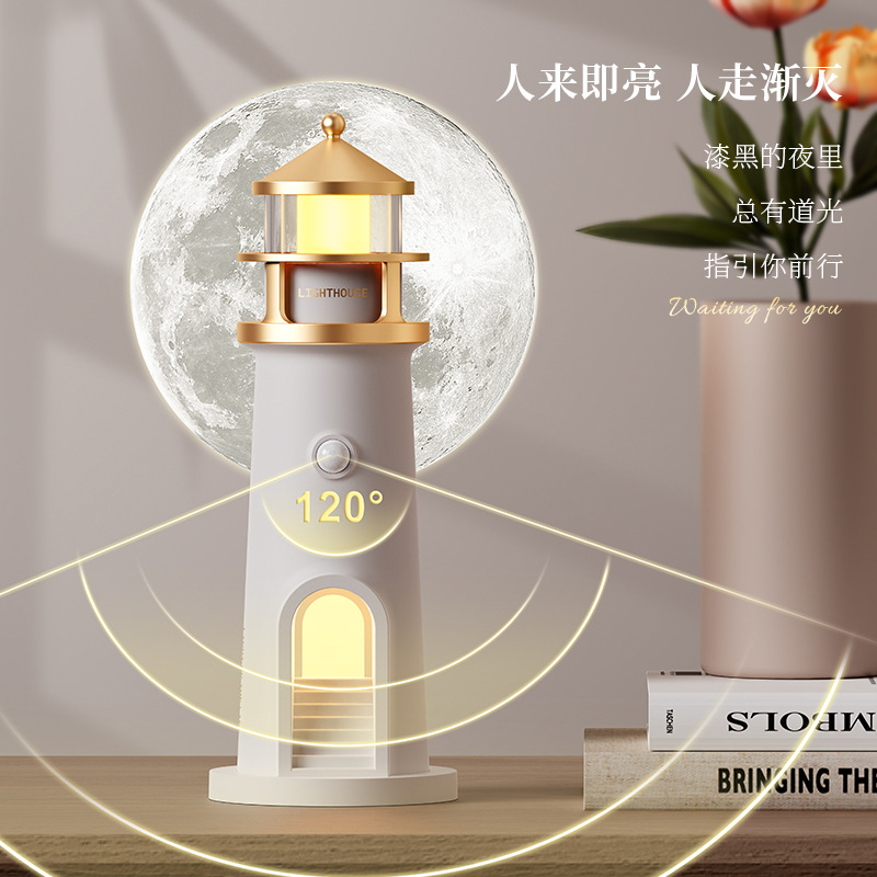 其他分类实物图