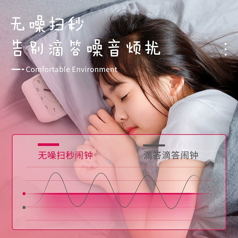 圣经/闹钟/翰林/闹钟时钟/闹钟智能细节图