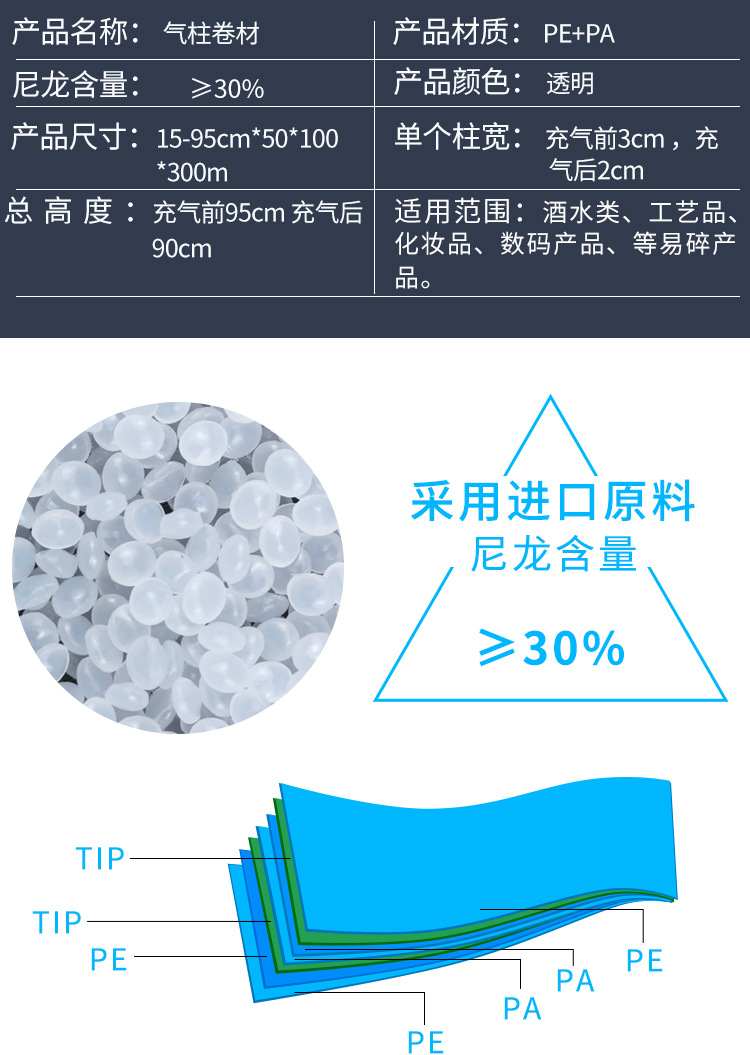 Air column bag 15cm-95cm air column roll material bubble column cushioning, shock absorption and anti-drop air column bag roll material logistics packaging pic 7