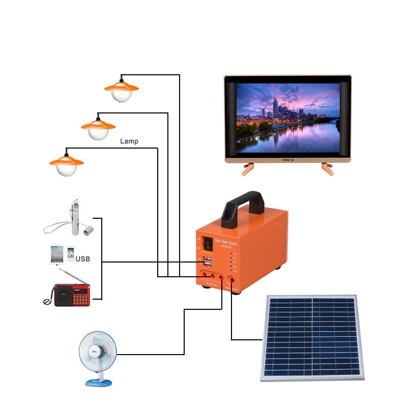 应急电源太阳能小系统离网户外便携式太阳能充电照明 发电小系统详情图5