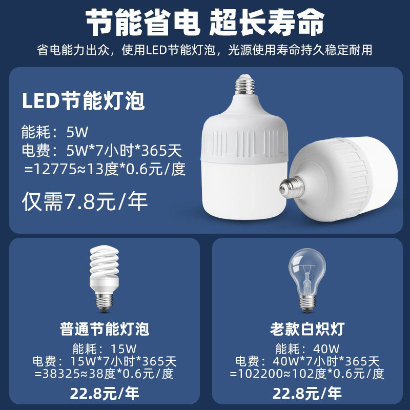 Manufacturers Wholesale Led Yellow Light White Plastic Bulb Gao Fu Shuai High-Power Led Bulbs Energy-Saving Charging Bulbs Specification drawing