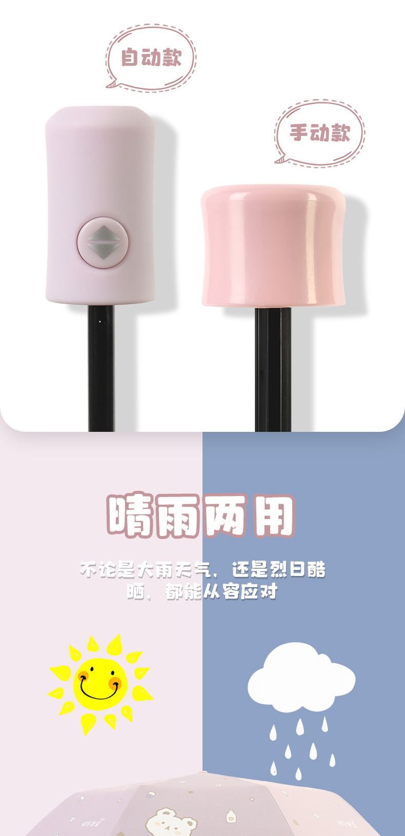 厂家大量批发全自动遮阳雨伞 防紫外线可爱8骨折叠晴雨两用黑胶伞详情4