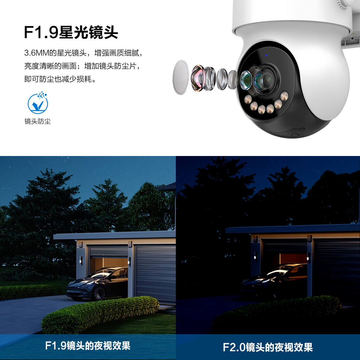 icsee dual-eye gun Ball 4G AOV solar monitoring Asia-Pacific version low-power IPcam details Picture